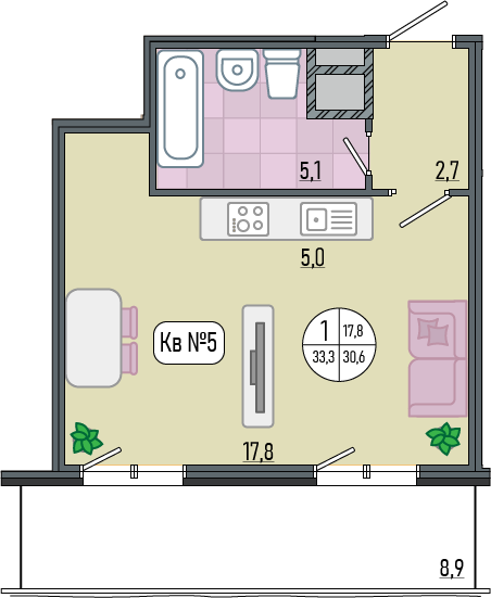 Планировка